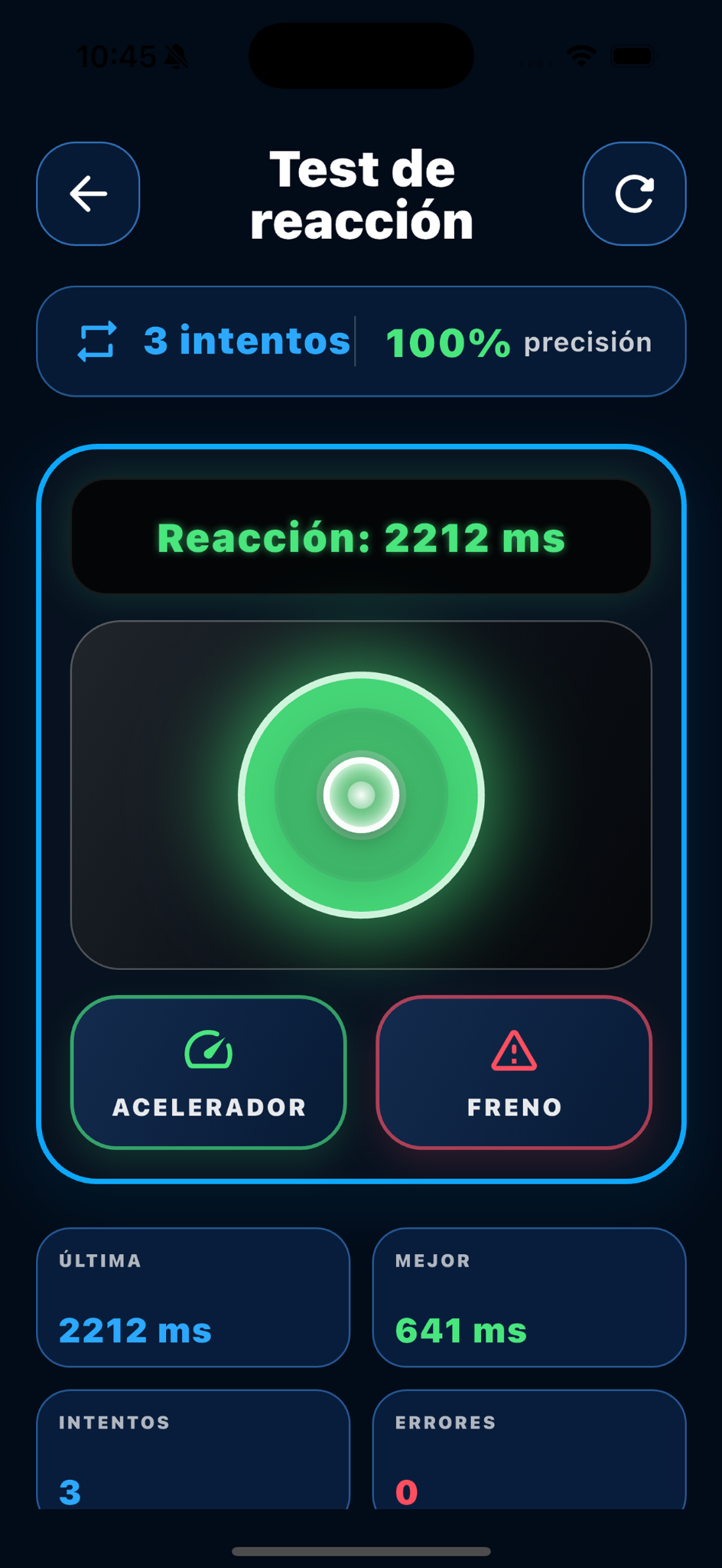 Resultado del test de reacción